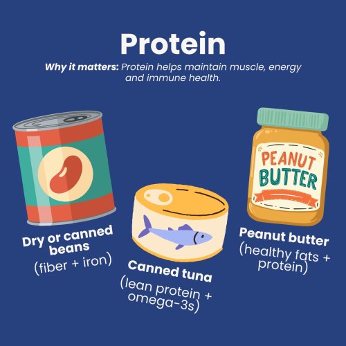 Carousel post from specialhealthresources.