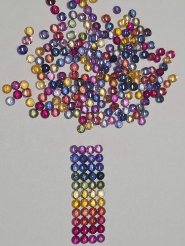 Photo post from nafcogems.