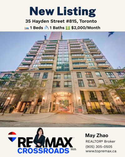 Photo post from remaxcrossroadsrealtyinc.