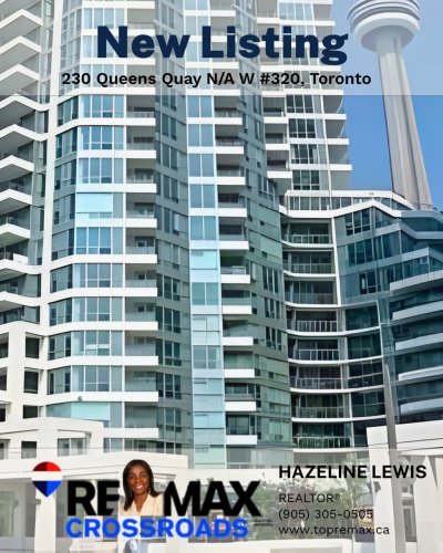 Photo post from remaxcrossroadsrealtyinc.