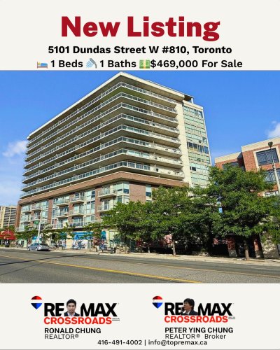 Photo post from remaxcrossroadsrealtyinc.