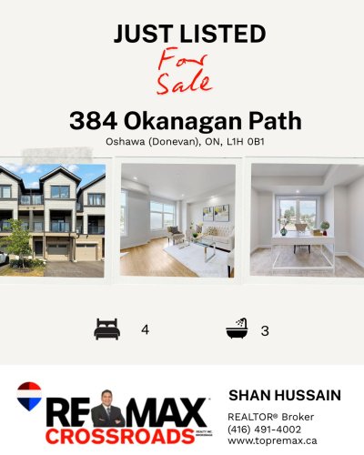 Photo post from remaxcrossroadsrealtyinc.