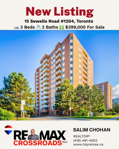 Photo post from remaxcrossroadsrealtyinc.