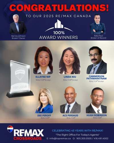 Photo post from remaxcrossroadsrealtyinc.