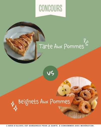 Photo post from lavillageoiseencuisine.