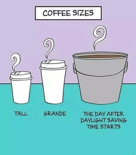 Photo post from specialhealthresources.