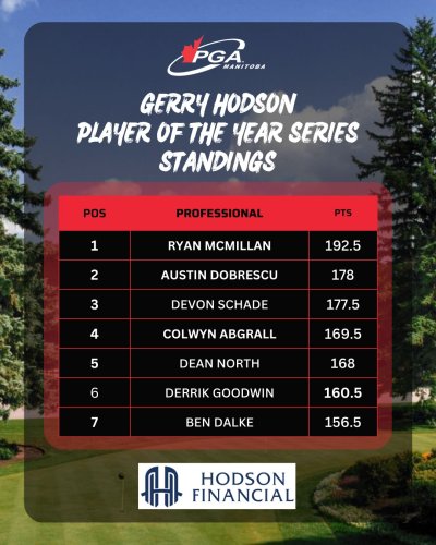 Photo post from pgaofmanitoba.