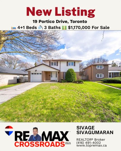 Photo post from remaxcrossroadsrealtyinc.