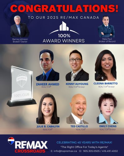 Photo post from remaxcrossroadsrealtyinc.