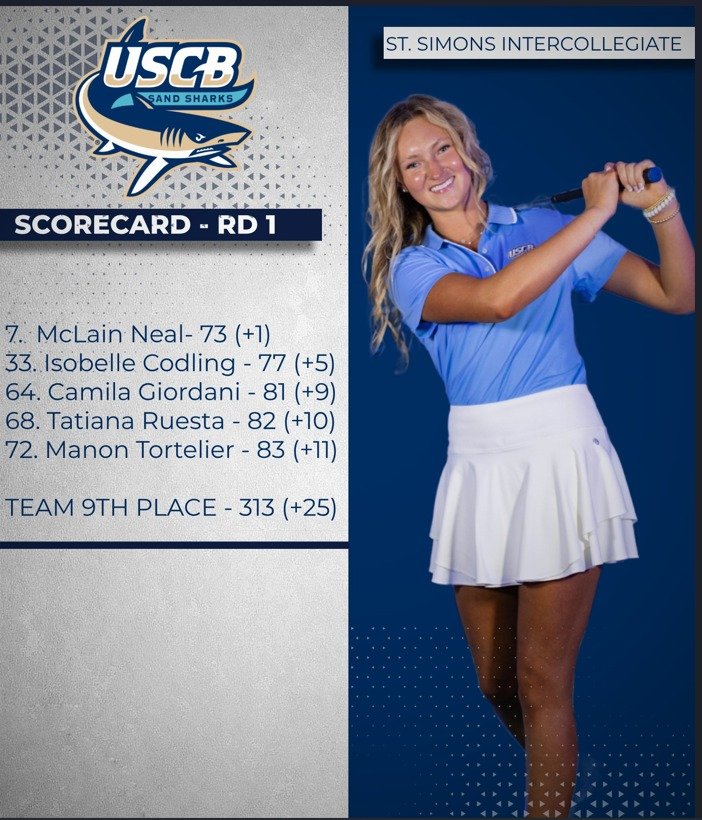 Photo post from uscbsandsharks.