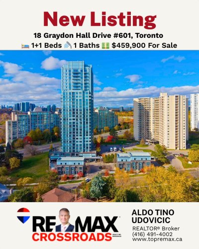 Photo post from remaxcrossroadsrealtyinc.