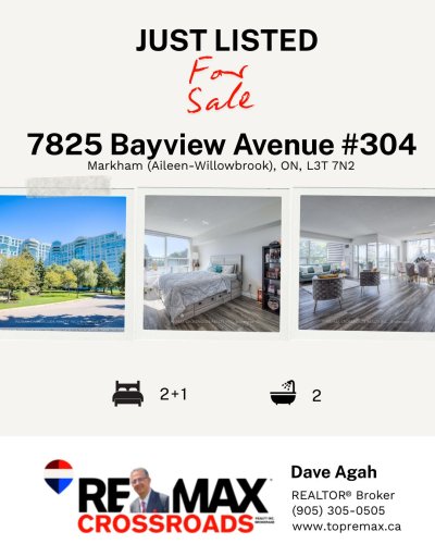 Photo post from remaxcrossroadsrealtyinc.