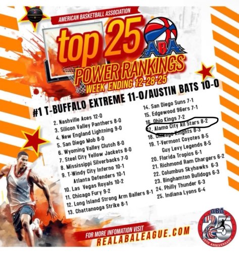 Photo post from thealamocityallstars.