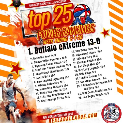 Photo post from thealamocityallstars.