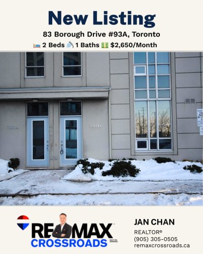 Photo post from remaxcrossroadsrealtyinc.