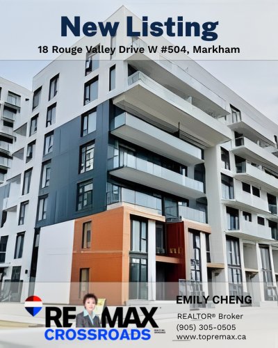 Photo post from remaxcrossroadsrealtyinc.