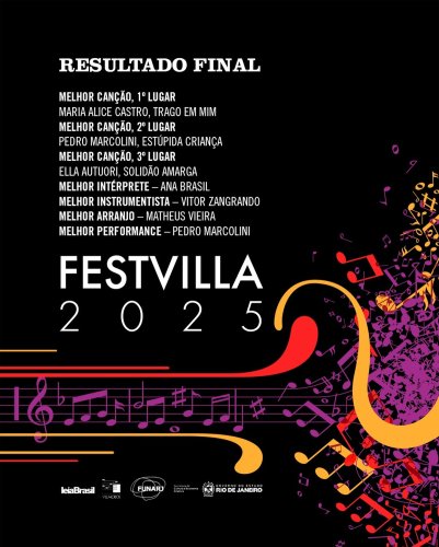 Photo post from escolavillalobos.