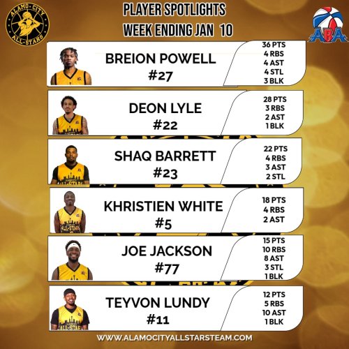 Photo post from thealamocityallstars.