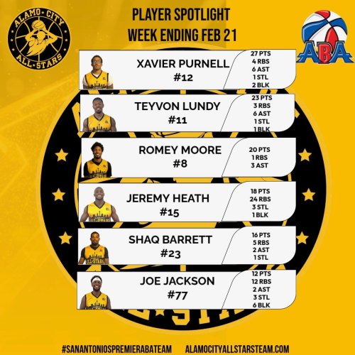 Photo post from thealamocityallstars.