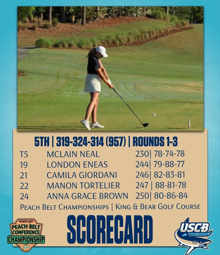 Photo post from uscbsandsharks.