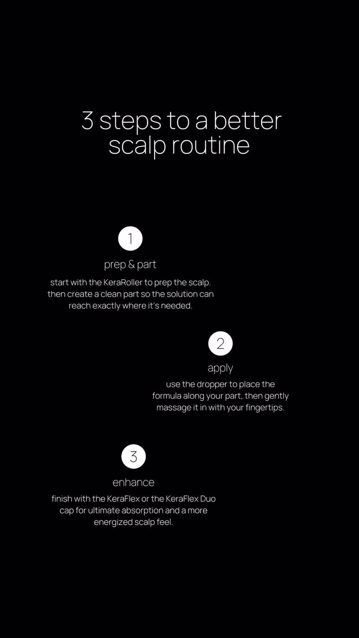 Video post from kerafactor.