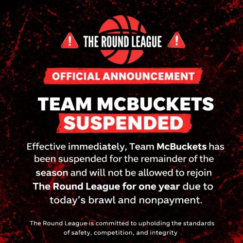 Photo post from theroundleague.