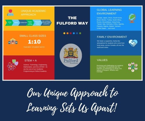 Photo post from fulfordacademy.
