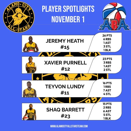 Photo post from thealamocityallstars.