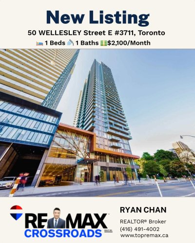 Photo post from remaxcrossroadsrealtyinc.