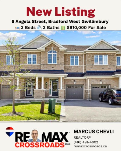 Photo post from remaxcrossroadsrealtyinc.