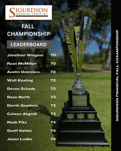 Carousel post from pgaofmanitoba.