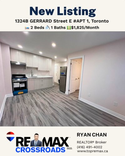 Photo post from remaxcrossroadsrealtyinc.