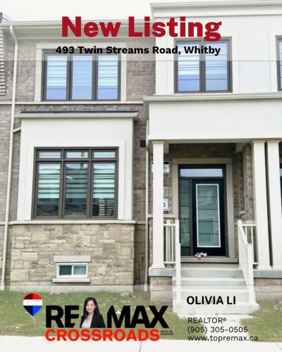 Photo post from remaxcrossroadsrealtyinc.