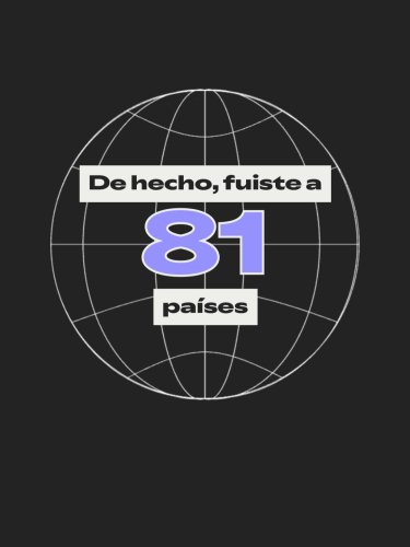 Carousel post from septimo_angel.