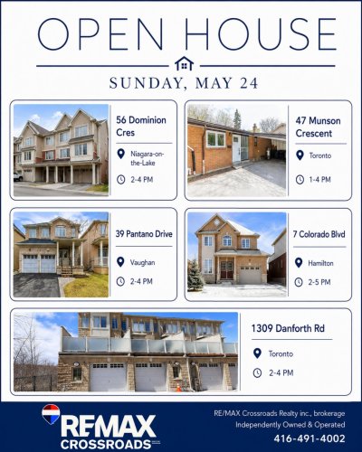 Carousel post from remaxcrossroadsrealtyinc.