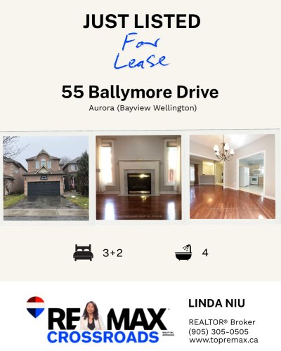 Photo post from remaxcrossroadsrealtyinc.