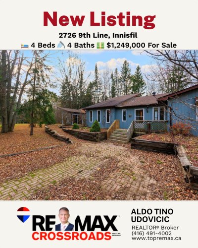 Photo post from remaxcrossroadsrealtyinc.
