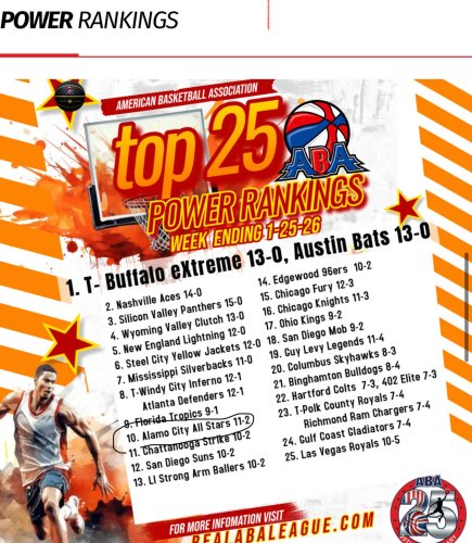 Photo post from thealamocityallstars.