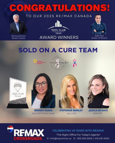 Photo post from remaxcrossroadsrealtyinc.