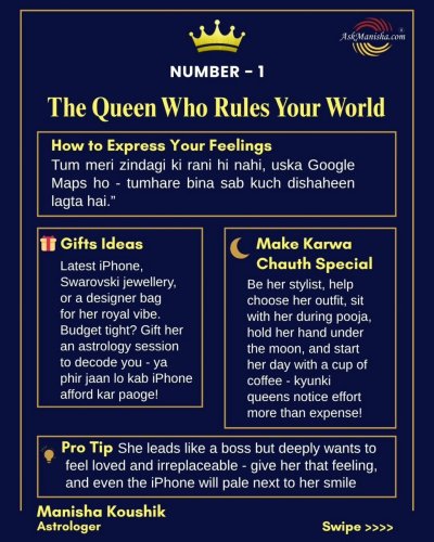 Carousel post from askmanisha.