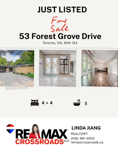 Photo post from remaxcrossroadsrealtyinc.
