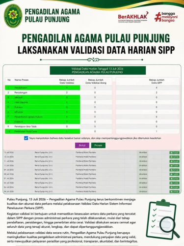 Photo post from pa.pulaupunjung.
