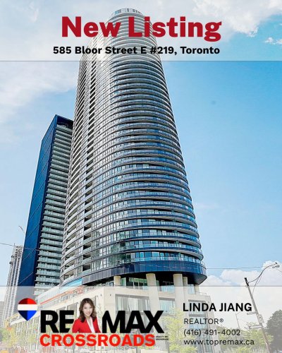 Carousel post from remaxcrossroadsrealtyinc.