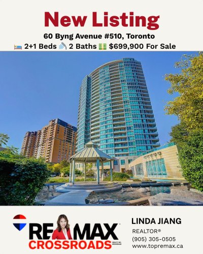 Photo post from remaxcrossroadsrealtyinc.