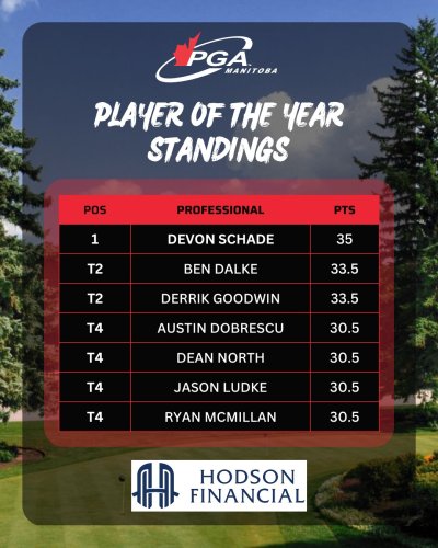 Photo post from pgaofmanitoba.