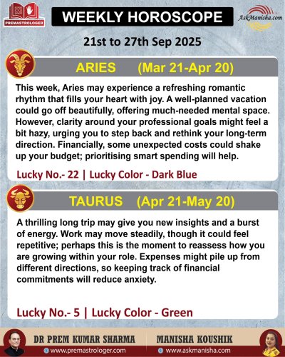 Carousel post from askmanisha.