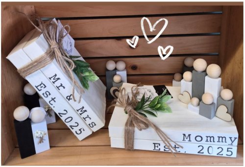 Photo post from niftygiftynorfolk.