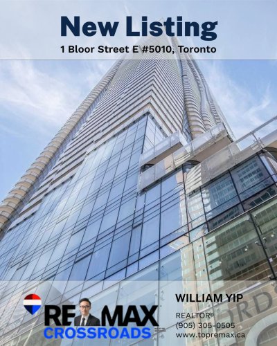 Photo post from remaxcrossroadsrealtyinc.