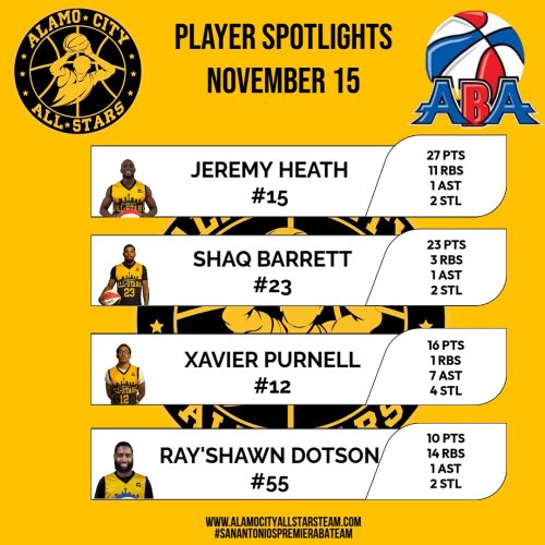 Photo post from thealamocityallstars.