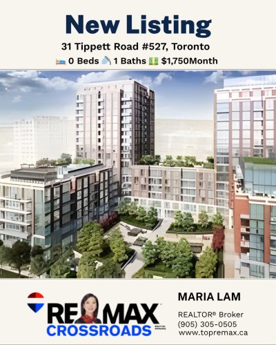 Photo post from remaxcrossroadsrealtyinc.